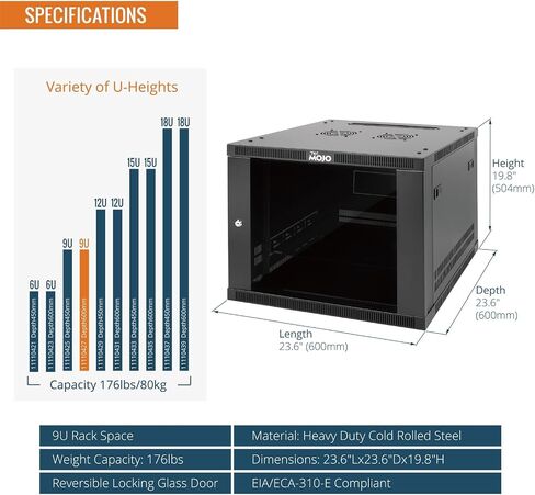 Tecmojo 15U Wall Mount Rack,15U Rack 23.6 Inch Depth,Hold Up to 176 Lbs,Enclosed Wall Mount Rack with 2 Colling Fans,for 19 Inch Network,Server and AV Gear,Glass Door(Elite Collection) in Kuwait