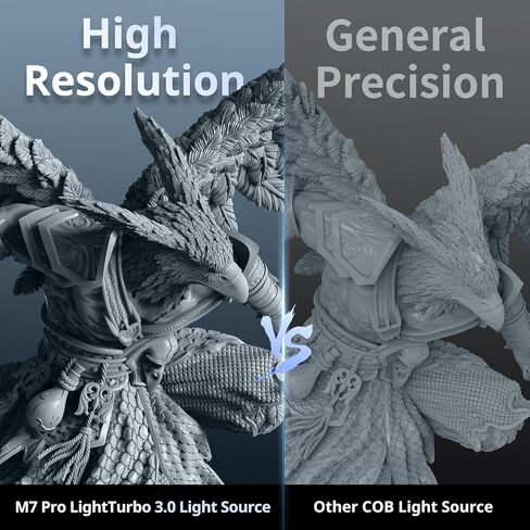 ANYCUBIC Photon Mono M7 MAX Resin 3D Printer, 13.6’’ 7K Large Resin Printer with COB LighTurbo 3.0, Flip-Open Cover Design, Intelligent-Assist Printing, Print Size 11.8'' x 11.7'' x 6.5'' in Kuwait