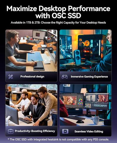 ORICO Industrial SSD 1TB M.2 NVMe SSD, PCIe 4.0 Drive with 7100MB/s Read Speed, Advanced Data Security and Innovative Heatsink, for Edge Computing, Industrial PC, Personal Laptop and PS5 - IG740PRO in Kuwait