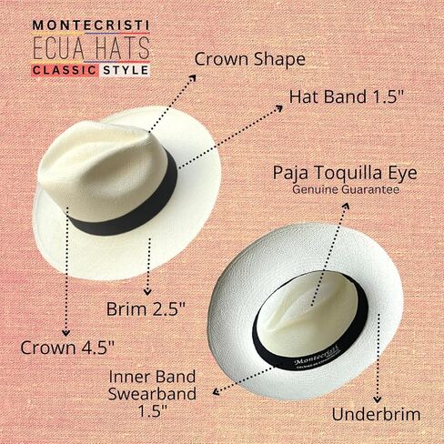 Genuine Montecristi Panama Hat Made in Ecuador in Saudi Arabia