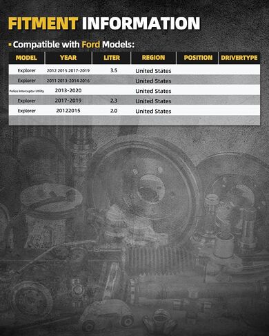 Front or Rear Wheel Bearing Hub Compatible with Explorer 2011-2019, Police Interceptor Utility 2013-2019 5 Lug with ABS Assembly 2pcs 512460 in Saudi Arabia