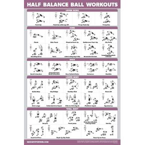 Half Balance Ball Workout Poster - Exercise Chart