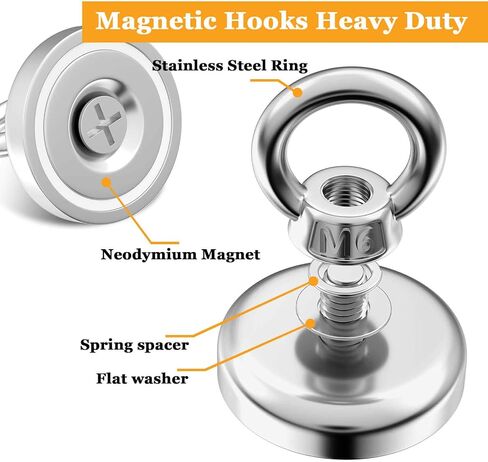 Fishing Magnets, 1.89" (48mm) Super Strong Neodymium Fishing Magnets Lifting Eye-Bolt, 220lbs Heavy Duty Rare Earth Fishing Magnets, for Retrieving in River, Magnetic Fishing, Lifting and Pick up in Saudi Arabia