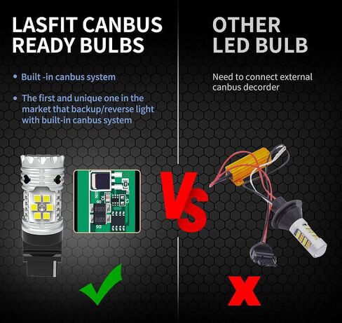 LASFIT WT21W LED لمبة احتياطية عكس الضوء خالية من الأخطاء في Canbus جاهزة لعام 2022 Maverick XL XLT Lariat 2021 Ford F series Xenon White High Lumen 15W 1600LM (2 قطعة) in Kuwait