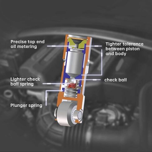 استبدال رافعات الأسطوانة الهيدروليكية و4 صواني توجيه لـ 12499225 12595365 متوافقة مع محرك Chevy GM LS1 LS2 LS3 LS6 LS7 4.3L 4.8L 5.3L 5.7L 6.0L in Kuwait