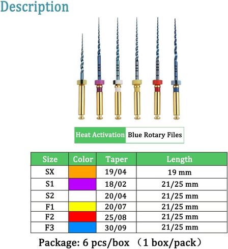 6 قطع من الملفات الدوارة للتنشيط الحراري من نيتي سوبر بلو مقاس مختلط لأدوات التحضير in Kuwait