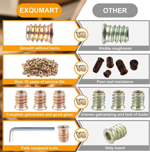 80 Pcs Premium Threaded Inserts for Wood, 1/4-20 Threaded Inserts with Hex Key, Upgrade 4.8 Grade High Hardness Carbon Steel Yellow (1/4"-20x15mm) in Saudi Arabia