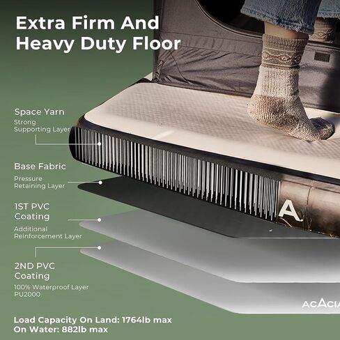 Air Floor XL لنظام التخييم الفضائي، 4 طبقات، أرضية قابلة للنفخ بسمك 6 بوصات للخيمة العائمة، قاعدة تخييم مقاومة للماء والرطوبة مع سجادة قابلة للإزالة، رقعة إصلاح، وحقيبة حمل in Kuwait
