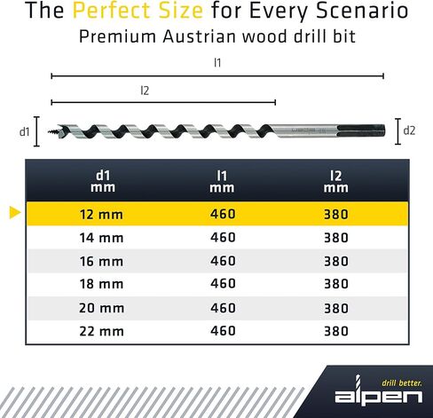 16 mm Auger Wood Drill Bit 18 inch Long Metric for Hard and Soft Wood - Extra Long Drill bit with Sharp Edges for Precise Holes and Effortless Drilling - Durable Drill Bit for Woodworking in Kuwait