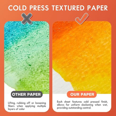 ورق ألوان مائية قطن 100% من Fuumuui - 20 ورقة مقاس 5 × 7 بوصة لوحة ورق ألوان مائية مضغوطة على البارد - 140 رطل/300 جرام في المتر المربع لحبر الغواش بالألوان المائية in Kuwait
