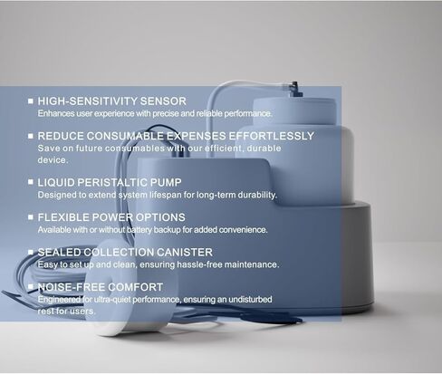 نظام جمع البول القسطرة الخارجية لاستخدام الذكور ، جمع جامع البول غير الغازي الحساس ، وسرير الراحة المضادة للتسرب ، ومسالس البول. in Kuwait