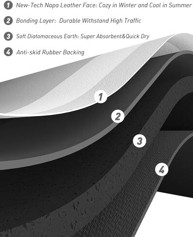 SIXHOME-Bath Rug-Quick Dry Absorbent Rubber Backed Thin Bathroom Rugs Fit Under Door-Bath Mats for Bathroom Floor Mat in Front of Sink-Shower Rug 17"X27.5" in Saudi Arabia