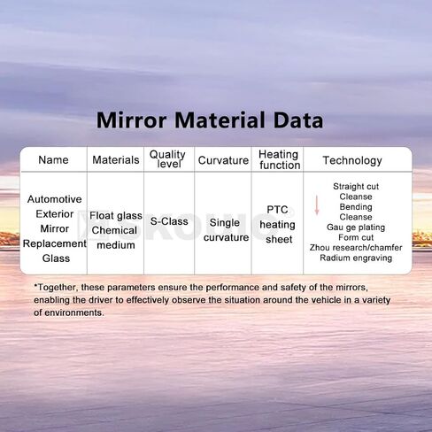 الزجاج البديل للمرآة الجانبية للركاب لـ Ford Fusion 2013-2020 ، Power Power Power مسخن يمين Glass Live Mirror For Ford Fusion 2013 2015 2015 2017 2018 2019 2020 in Kuwait