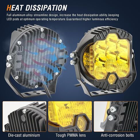 AUTOXBERT 7 Inch White Round LED Offroad Light, 90W LED Driving Light with DRL, Spot Flood Combo Beam Fog Lights for Jeep, Truck, ATV, SUV, UTV, Pickup, F150, 1Pcs in Saudi Arabia