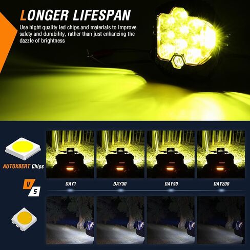 AUTOXBERT 7 Inch White Round LED Offroad Light, 90W LED Driving Light with DRL, Spot Flood Combo Beam Fog Lights for Jeep, Truck, ATV, SUV, UTV, Pickup, F150, 1Pcs in Saudi Arabia