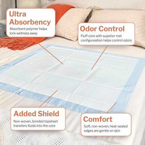 McKesson Ultra Underpads ، وسادات سرير سلس البول 23 "× 36" [60 عدد] ، والامتصاص الثقيل ، ووسادات التخلص من التنفس ، يمكن التخلص منها للبالغين ، والمسنين ، والطفل ، والبال ، والبال. in Kuwait