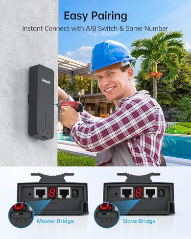 2.4G و 5G Dual Band Wireless Bridge ، IP65 Outdoor Point to Point WiFi Bridge CPE مع 2 1000 ميجابت في الثانية RJ45 ، هوائي عالي الأداء 16DBI ، 5 كيلومترات طويلة المدى ، 24 فولت Poe Power ، لمرآب متجر الحظيرة in Kuwait