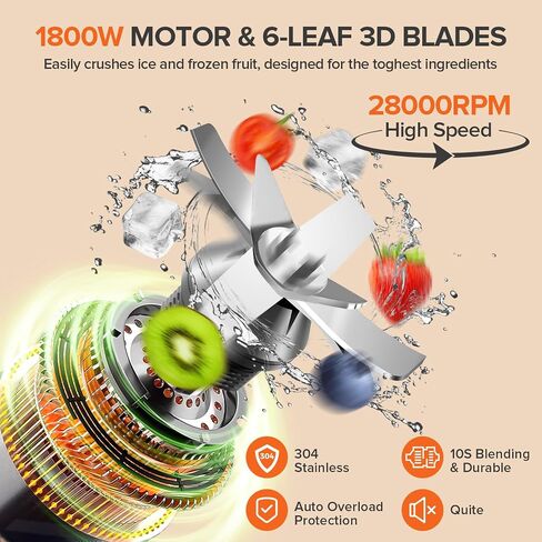 Blenders for Kitchen, Smoothie Maker, 68 oz.Pitcher, 1800 Peak Watts, Professional Blender for Ice Crush, Frozen Drinks in Saudi Arabia