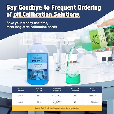 pH Calibration Solution, 4.00 7.00 & 10.01 pH Buffer Calibration Solution, Each 500mL(16.9Fl oz) pH Calibration Packets for All pH Tester, pH Buffer Solution Kit, pH Meter Calibration Solution in Kuwait