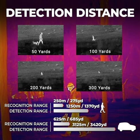 AGM Global Vision TaipanV2 25-384 Thermal Imaging Monocular 20mK, 12 Micron Heat Vision monocular, 384x288 (50 Hz) ir monocular for Hunting. Waterproof IP67 Thermal monocular 16GB Memory, Wi-Fi in Kuwait