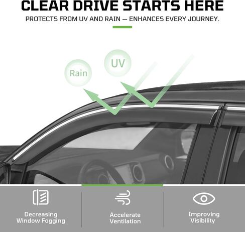 Window Visors Rain Guards Fit for Double Cab Tacoma 2016-2023,Tape-On Rain Guards for Car Windows,Durable PC Material Vent Visors for Cars,Side Window Deflectors for Toyota Tacoma Accessories-4 PCS in Saudi Arabia