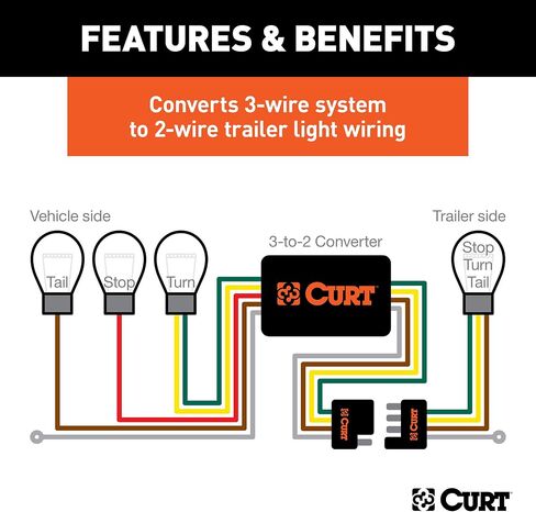 Curt 59496 مدعوم من 3 إلى 2 إلى 2-wire-in-wire. in Kuwait