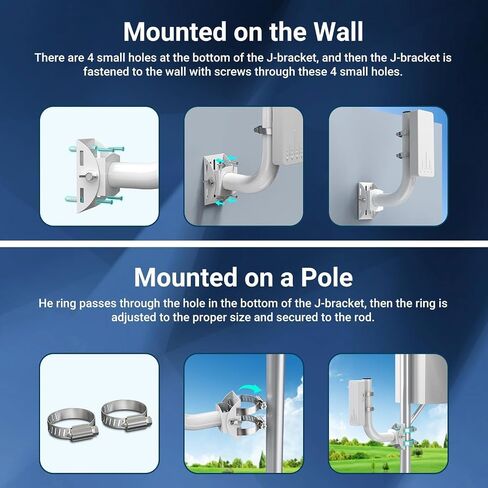 Universal Wireless Bridge Bracket Mount, 1 Pack Pole and Wall-Mounted for Outdoor Point to Point WiFi Access Point CPE Client Bridge in Saudi Arabia