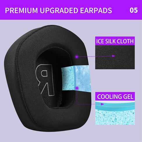 JHK Headphone Replacement Ear Pads for G733 Gaming Headset, Ear Pads with Comfort Noise Isolation Foam Ice Silk Fabric Elevate Added Thickness (Blue) in Saudi Arabia