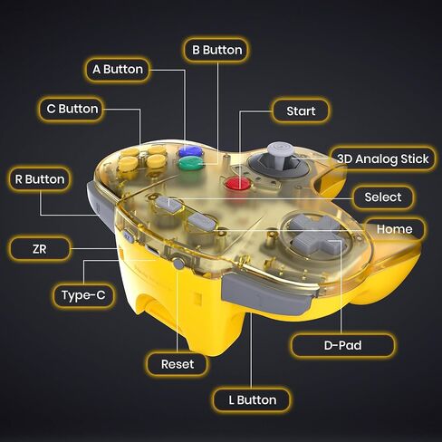 Saffun (2 Pack) 2.4 GHz Wireless N64 Controller ، N64 Receiver ، متوافق مع وحدة التحكم N64 - (قابلة للشحن) (التوصيل والتشغيل) (دموية مدمجة) - أسود) in Kuwait