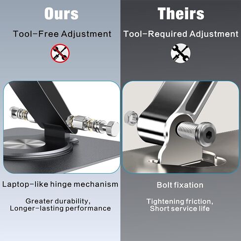 Adjustable Laptop Stand for Desk with 360° Swivel Base, Aluminum Laptop Holder, Foldable Ergonomic Laptop Cooling Riser, Supports up to 18 Pounds, for Macbook Air/Pro Dell/HP and All Laptops 7-15.6" in Saudi Arabia