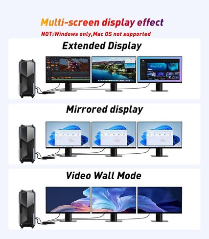 16K DisplayPort Cable 10ft [16k/8k ، 4K@240Hz 165Hz 144Hz ، 2K@240Hz] DP 2.1 CORD 48GBPS HDR10 HDCP DSC CABLE CABL in Saudi Arabia