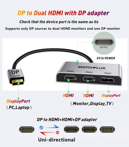16K DisplayPort Cable 10ft [16k/8k ، 4K@240Hz 165Hz 144Hz ، 2K@240Hz] DP 2.1 CORD 48GBPS HDR10 HDCP DSC CABLE CABL in Saudi Arabia