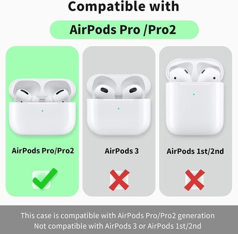 for AirPods Case Cover, Come with Cleaner Kit, Soft Silicone Protective Cover with Buckle, Compatible with Apple AirPods 2nd 1st Generation Charging Case, Front LED Visible, Sky Blue in Kuwait