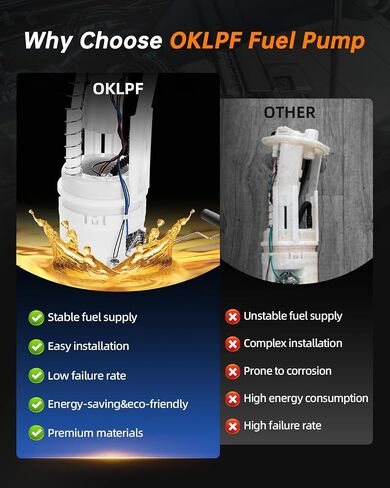 OKLPF Electric Fuel Pump Module Assembly Compatible With 2005-2019 Nissan Frontier,2005-2012 Pathfinder,2005-2015 Xterra,2009-2012 Suzuki Equator,L4 2.4L 2.5L V6 4.0L,Replace E8743M SP4001M in Saudi Arabia