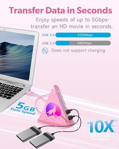 USB Hub 3.0, 7-Port USB Hub with RGB Night Light and Base, Vertical USB Hub Splitter for Desktop,Laptop, MacBook, Xbox, PS4/5, Game Console, Flash Drive, XPS, PC, Printer, Camera, Keyboard in Kuwait