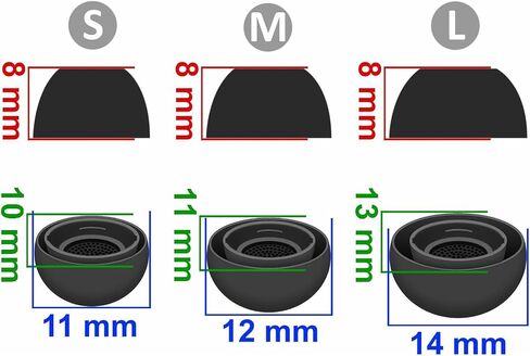 Eartips Compatible with Galaxy Buds 3 Pro SM-R630N Earbuds, 6 Pairs S/M/L Sizes Soft Silicone Tips Replacement Earbuds Tips, Compatible with Galaxy Buds 3 Pro SM-R630N 6 Pairs Gray in Saudi Arabia