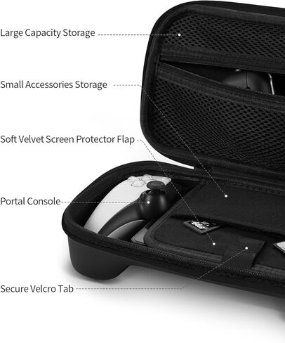 مجموعة FUNLAB 8 في 1 مجموعة متوافقة مع بوابة PlayStation5 ، حالة حمل صلبة محمولة مع غطاء واقي للسيليكون لبوابة PS ، واقي الشاشة مع 4 قبضة الإبهام - أبيض وأبيض in Kuwait