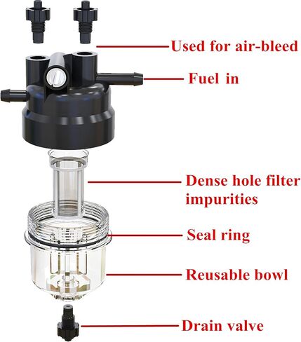 iFJF 130306380 Pre-Fuel Filter Assembly Replacement for Perkins 403D-07 403D-11 404D-22 1103A-33 1103A-33T 1103C-33 1103C-33T Engine Aluminum Filter Screen Replaces 0000000038 FINFF30614 in Saudi Arabia