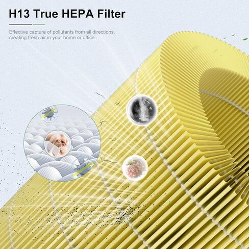 2 Pack AP401 AP402 Filter Replacement, Compatible with Dayette AP401 AP402 and JOWSET AP402 AP403 Air Purifier for Large Room up to 3000Ft², H13 True HEPA Filter, 4-Stage Filtration System in Saudi Arabia
