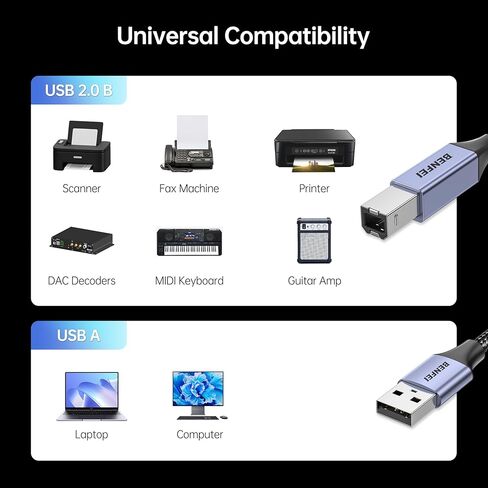 Benfei USB B to USB C Cable 6.6ft ، نايلون مضفر ، علبة الألومنيوم الممتازة المتوافقة مع MacBook Pro ، HP ، Epson ، Canon ، Brother ، Lexmark ، Xerox Printers و Scanner in Kuwait