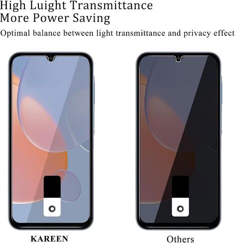 KAREEN 2 Pack Screen Protector for Samsung Galaxy A16 5G / 4G 6.7-Inch Tempered Glass, Anti-Scratch, Bubble Free, Case Friendly in Saudi Arabia