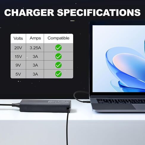 65W Dell USB-C Laptop Charger for Dell Latitude 5420 5320 5520 7400 2-in-1 7310 7320 Chromebook 3100 3300 3380 3500 5190 2-in-1 Power Supply Cord in Saudi Arabia