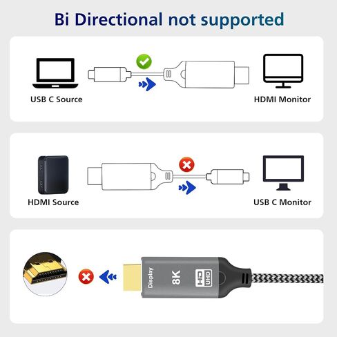 USB C to HDMI Adapter, USBC to HDMI Adapter - 4K HDMI, USB-C to HDMI Cable, USB C to HDMI Adapter for Monitor (C to HDMI Adapter) in Saudi Arabia
