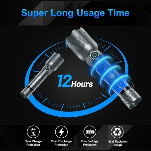 Rechargeable Flashlights High Lumens,Super Bright Powerful Flashlights with 5 Mode,Zoomable,IPX6 Waterproof,Pocket Flashlight for Home,Emergencies,Camping (2 Pack) in Saudi Arabia