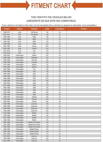 استبدال 2 اليسار (جانب السائق)+اليمين (جانب الراكب) محور التعليق محور العجلات الخلفية مجموعة الاختيار ميكانيكا للاختيار ميكانيكا فولكس فاجن ل Audi in Saudi Arabia