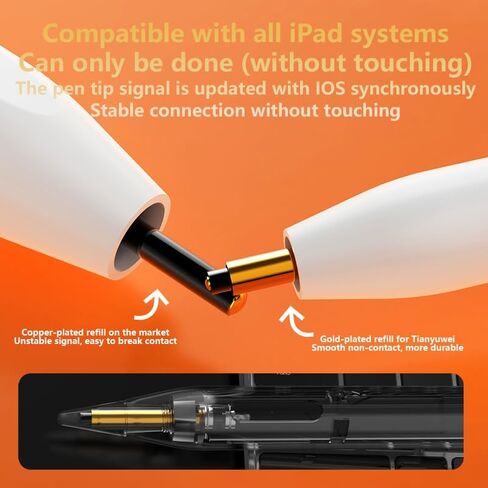 Stylus Pen for Touch Screen, Active Universal Stylus Pen Compatible with iPad/iPhone/Samsung and Other iOS/Android Smartphone and Tablet Devices Tablet Pen with Power Display, White in Saudi Arabia