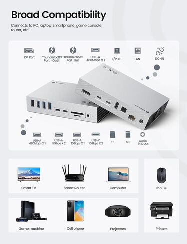 Yottamaster 40Gbps USB C Docking Station with Dual-Bay 4TB M.2 NVMe+SATA SSD Enclosure Adapter Compatible with Thunderbolt 3, Support 8K@60Hz DP, PD60W, Ethernet, 4 USB Ports, Audio [DS05-Diskless] in Saudi Arabia