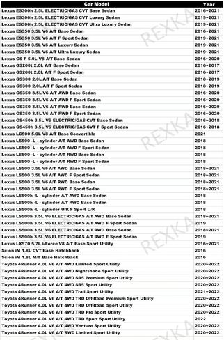 Rexka 25PCS Console Box Garnish أداة تقليم لوحة التجنيب كليف Fortener 90467-05171 متوافق مع تويوتا تاكوما TUNDRA CAMRY AVALON in Saudi Arabia