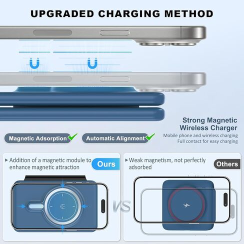 3 in 1 Charging Station for Apple,Travel Charger for Multiple Devices for iPhone,Foldable Magnetic Charger for iPhone 16 15 14 13 12 pro max&AirPods 4/3/Pro/Pro 2&Apple Watch（Black） in Saudi Arabia