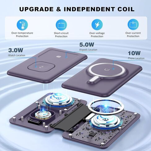 3 in 1 Charging Station for Apple,Travel Charger for Multiple Devices for iPhone,Foldable Magnetic Charger for iPhone 16 15 14 13 12 pro max&AirPods 4/3/Pro/Pro 2&Apple Watch（Black） in Saudi Arabia